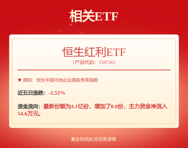 沪深配 安孚科技控股股东质押约948万股用于增持